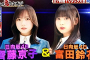 【日向坂46】きょんこ＆すーじー、鬼レンチャン27時間TVタッグ大会に出場へ