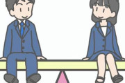 【衝撃】男女平等って結局はこういう事ｗｗｗｗｗ