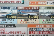 【悲報】バカ「コロナ致死率１％」ぼく「日本人全員が感染したら４年で４８０万人が死ぬ率じゃん」