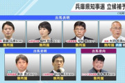 兵庫県知事選挙、17人出馬かｗｗｗｗｗｗｗｗｗｗｗｗｗ