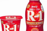 R1とかいうヨーグルト飲んだ結果ｗｗｗｗｗｗ