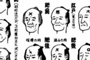 【画像】江戸時代にあった「入墨刑」という刑罰がこちら