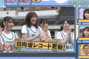 【日向坂46】五期生運動能力チェック前半戦を視聴したおひさまの感想がこちら！