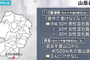 【山形】西吾妻山を下山中に「疲労で動けなくなった」と110番通報通報　“茨城”の男女3人を救出