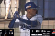 【朗報】中日ドラゴンズの高卒ルーキーコンビさんの二軍成績がこちら...w