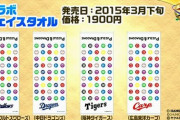 パズドラ、5年前にプロ野球コラボを実施していた模様wwwwwwwwww