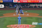 【悲報】大谷ハラスメント、限界突破ｗｗｗｗｗｗｗｗｗｗｗｗｗｗｗ