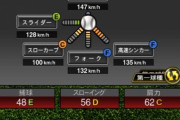 【プロスピA】東浜の球種、知らない間にFまみれになる…【画像】