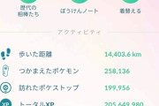 【ポケモンGO】500万も稼げた！経験値3倍+しあわせタマゴは美味かった