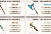 【グラブル】次回8/15開催の四象にて新マルチ1種と武器/召喚石がそれぞれ4種実装！武器はマグナ攻刃II/進境中と長期戦で間違いなく活躍の強構成
