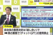 鳥取県､県の業務にChatGPTの使用は禁止 平井知事｢ちゃんとジーミーチー(地道)｣