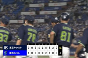 ヤクルト球団タイ記録の1試合7HR＆今季最多23安打で大勝！DeNAと6差、村上プロ初5安打、山田3安打、キブレハン3発
