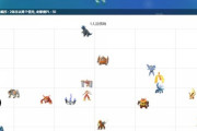 【ポケモンGO】「ヒードラン」耐性は優秀だが"レイドアタッカー"としては？炎枠でレシラムとどっちが強い？