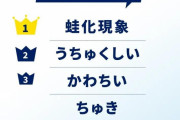 【画像】いま高校生に流行ってるもの一覧がこちら。お前らは何個知ってた？
