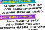 【速報】明日のテレ東音楽祭でフライングゲットとEverydayカチューシャを披露！