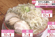 【値上げ画像】もやしチャーシュー10％、麺7％‥‥ついにラーメンが「一杯1000円時代」に突入　　　　　　　　　か