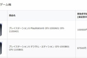 【悲報】PS5さん、買い取り価格が10万を突破…ガチで転売ヤーのおもちゃと化す
