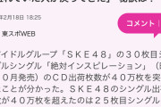 ＳＫＥシングルが５作ぶり出荷４０万枚突破「離れていた人が戻ってきた」 秘訣は？ 【東スポ】