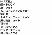 再録枠がドンドン増えてるけどお前ら文句ないの？