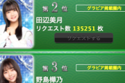 【悲報】グラビアの仕事が少ないSKE48さん、選抜メンバーがソシャゲのグラビアイベントに群がってしまうｗ
