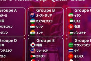 【悲報】アジアカップのグループが決定中国父さんが死のグループへｗｗｗｗｗｗ