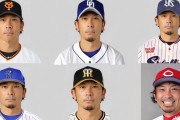 【松田の移籍先】巨人･中日･ヤクルト･阪神･横浜･広島…1番似合うのは？