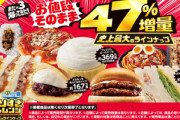 【朗報】ローソン､価格据え置きで47%増量の｢盛りすぎチャレンジ｣を2月3日から開催 商品数が過去最大の31品