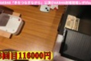 古参ヲタさん、ガラポンチェキに11万6000円つぎ込んでしまうwwwwww
