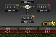 【プロスピA】球種別の球威は被打率で決められてんのかな？にしても矛盾が多いよな…【画像】