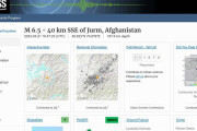 アフガニスタンで「M6.5」の地震発生…建物が倒壊し死者多数か