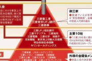 【悲報】経産省「下請け企業を虐める悪徳大企業を開示しまーすw」←開示ｗｗｗｗｗｗｗｗｗｗｗｗ