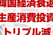 韓国経済パニック！　生産・消費・投資のトリプル減を食らう！　外資の資本撤収で株価も崩壊へ！　終わったな…