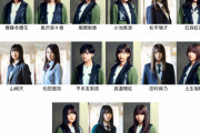 欅坂46、10thシングルの選抜メンバーこういうのはどう？