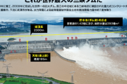 【緊急事態発生】中国の世界最大ダム三峡ダムに複数の警報発令「目視亀裂以外にヘアークラック発生で決壊シグナル」「６億の住民と、 全国の約半数を担う産業に大打撃」