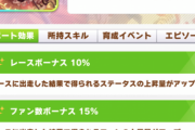 【ウマ娘】「ヤエノムテキ」はヒント発生率がバカ高いのが強いわ