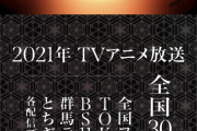 鬼滅の刃無限列車編、地上波放送決定ｗｗｗｗｗｗｗ