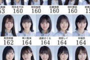 松尾美佑　167cm