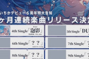 【ななし】宗谷さん6周年特大告知6ヶ月連続オリ曲リリースうおおおおおおお