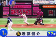 近藤健介「プロ野球1/100打撃部門で54票集めて1位になりました」←5番に置く理由