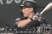 吉田正尚　413打席　24三振