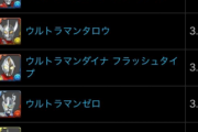 【パズドラ】ウルトラマンガチャのダイヤ率は29.5%…鬼滅並みに高いガチャ来たな