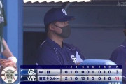 【中日】ビシエド2HR！周平猛打賞！堂上代打HR！投げては岡田が9回を0失点に締める