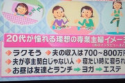 【画像】女さんの理想の専業主婦のイメージわろたｗｗｗｗｗｗｗｗｗｗｗｗ
