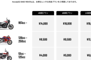ホンダのバイクレンタル、1日で18000円取られるんだけどどう？