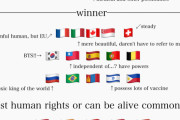 【画像あり】4chan民が公開した国別勝ち組ランキングｗｗｗｗｗｗｗｗｗｗｗｗｗｗｗｗｗｗｗｗｗｗｗｗ