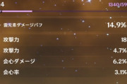 【原神】まあまあ強くね？←LV20の見せて←“闇”を見たいのか？