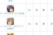 【デレステ】アタポン走るからグランド放置編成教えて