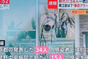 【悲報】東京、ガチのマジで終わる