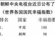 【悲惨な国ランキング】１位ジンバブエ　２位ベネズエラ　３位シリア…日本は１５７カ国中何位やろか？?