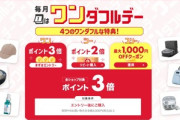楽天市場､｢ワンダフルデー ポイント3倍･リピート購入2倍｣を開始 野球勝利でポイント2倍も